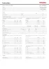 PDF-esikatselu: Technical Data (0.1 MB)