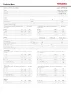 PDF-esikatselu: Technical Data (0.1 MB)