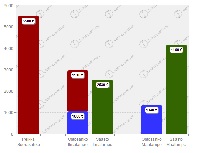 Energiansäästölaskuri